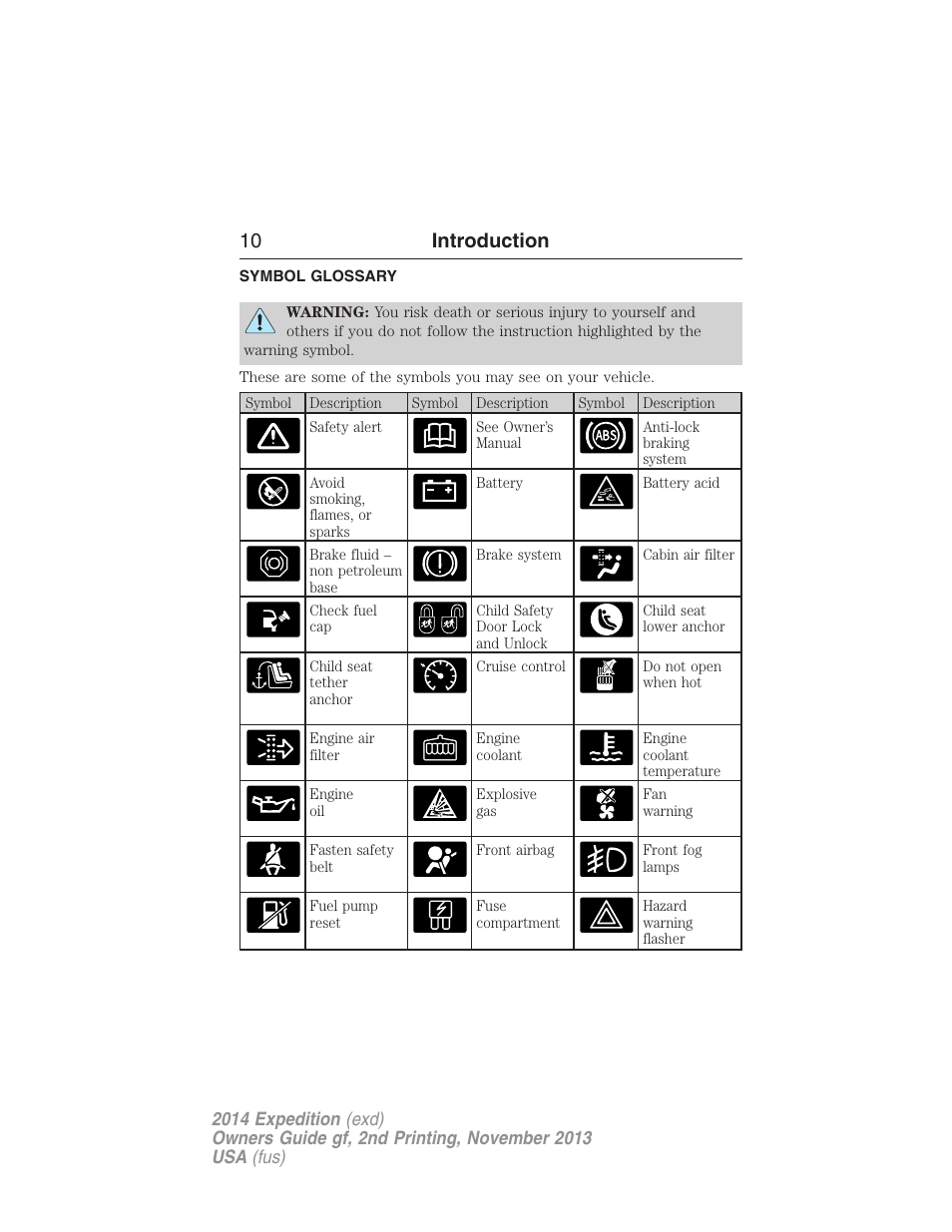 Symbol glossary, 10 introduction | FORD 2014 Expedition v.2 User Manual | Page 11 / 529