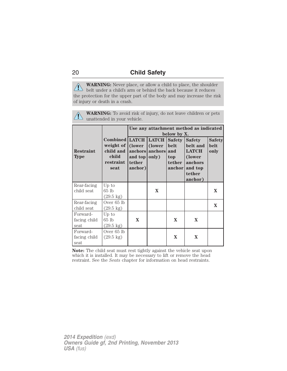 20 child safety | FORD 2014 Expedition v.2 User Manual | Page 21 / 529