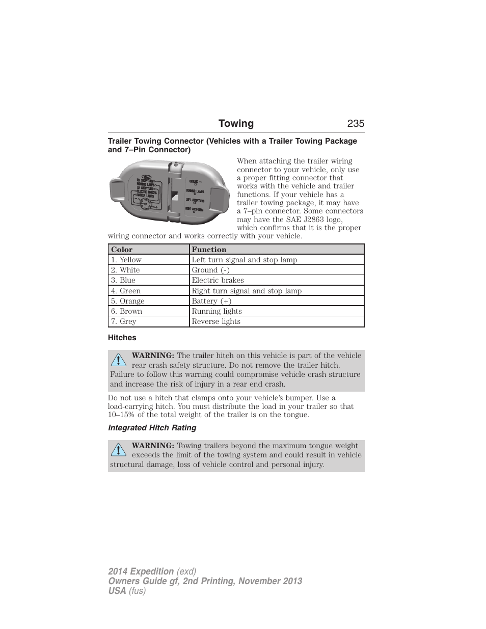 Hitches, Integrated hitch rating, Towing 235 | FORD 2014 Expedition v.2 User Manual | Page 236 / 529