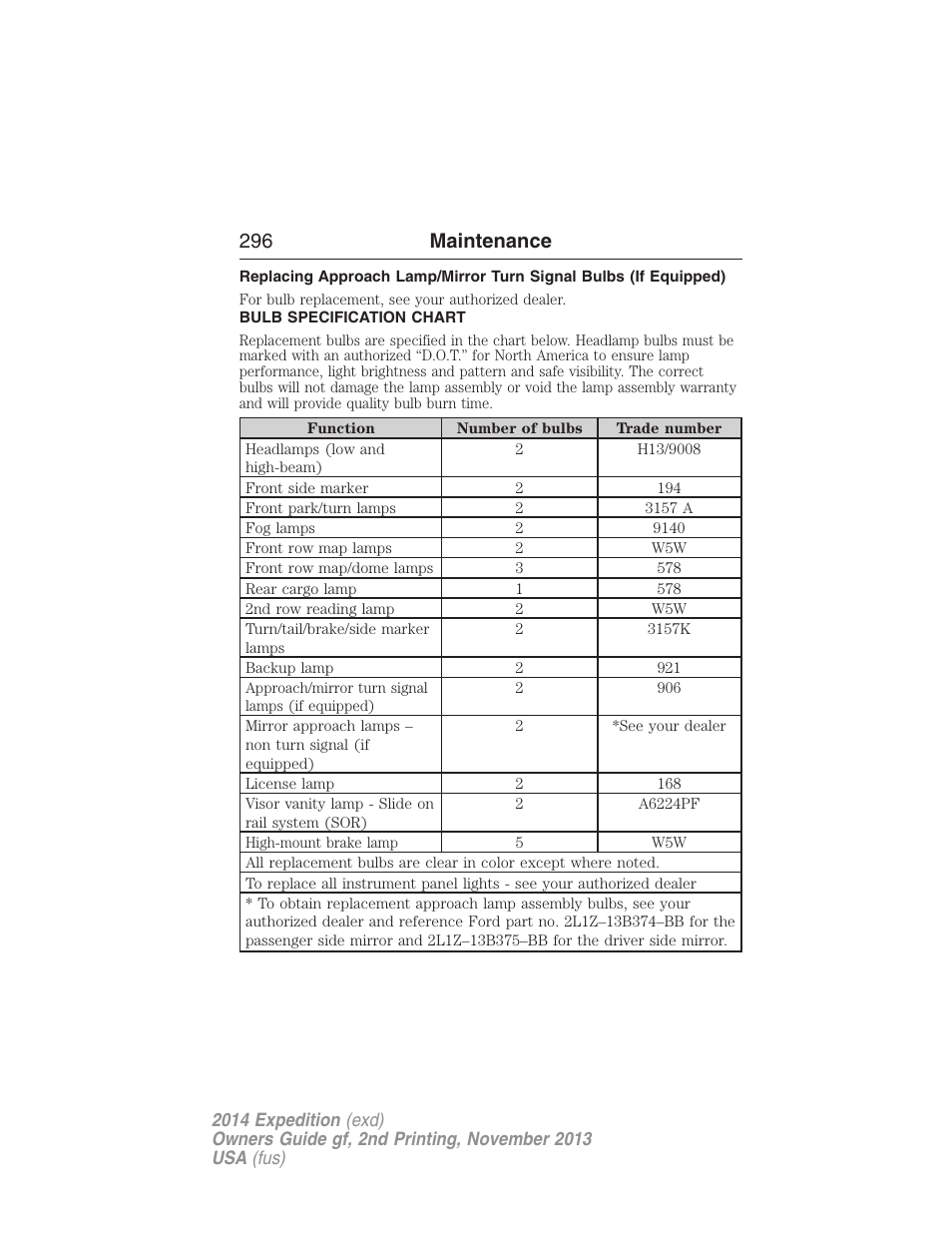 Bulb specification chart, 296 maintenance | FORD 2014 Expedition v.2 User Manual | Page 297 / 529