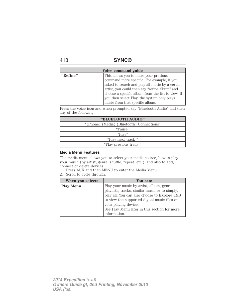 Media menu features, 418 sync | FORD 2014 Expedition v.2 User Manual | Page 419 / 529