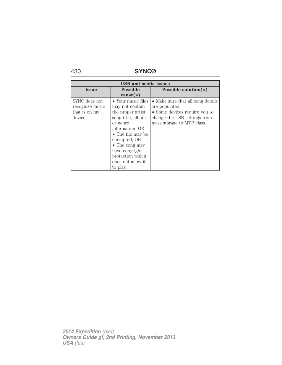 430 sync | FORD 2014 Expedition v.2 User Manual | Page 431 / 529