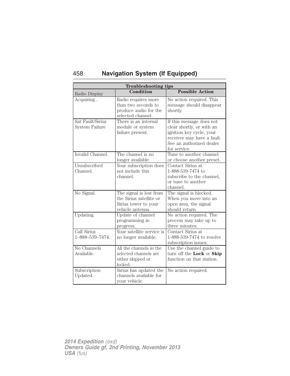 458 navigation system (if equipped) | FORD 2014 Expedition v.2 User Manual | Page 459 / 529