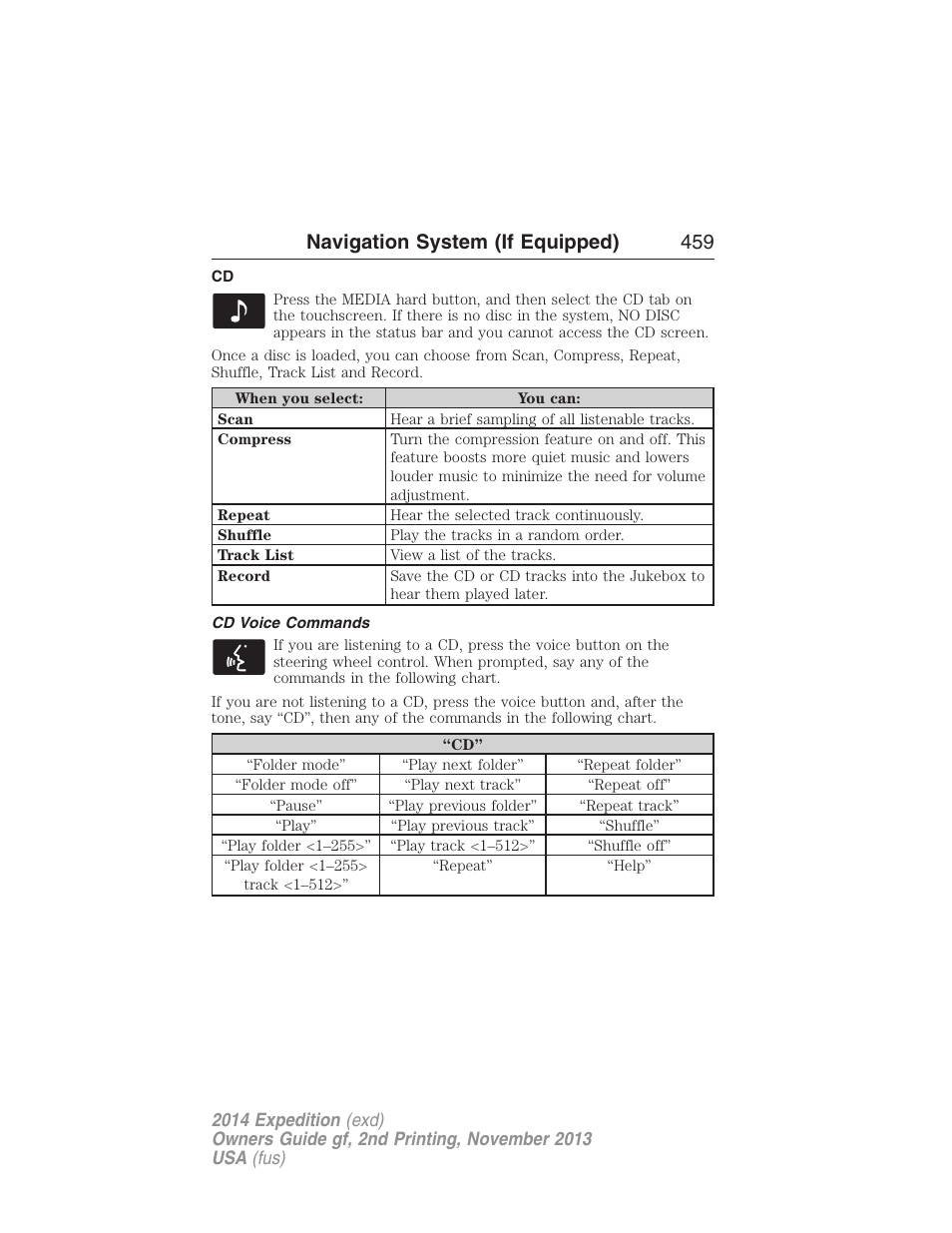 Cd voice commands, Navigation system (if equipped) 459 | FORD 2014 Expedition v.2 User Manual | Page 460 / 529