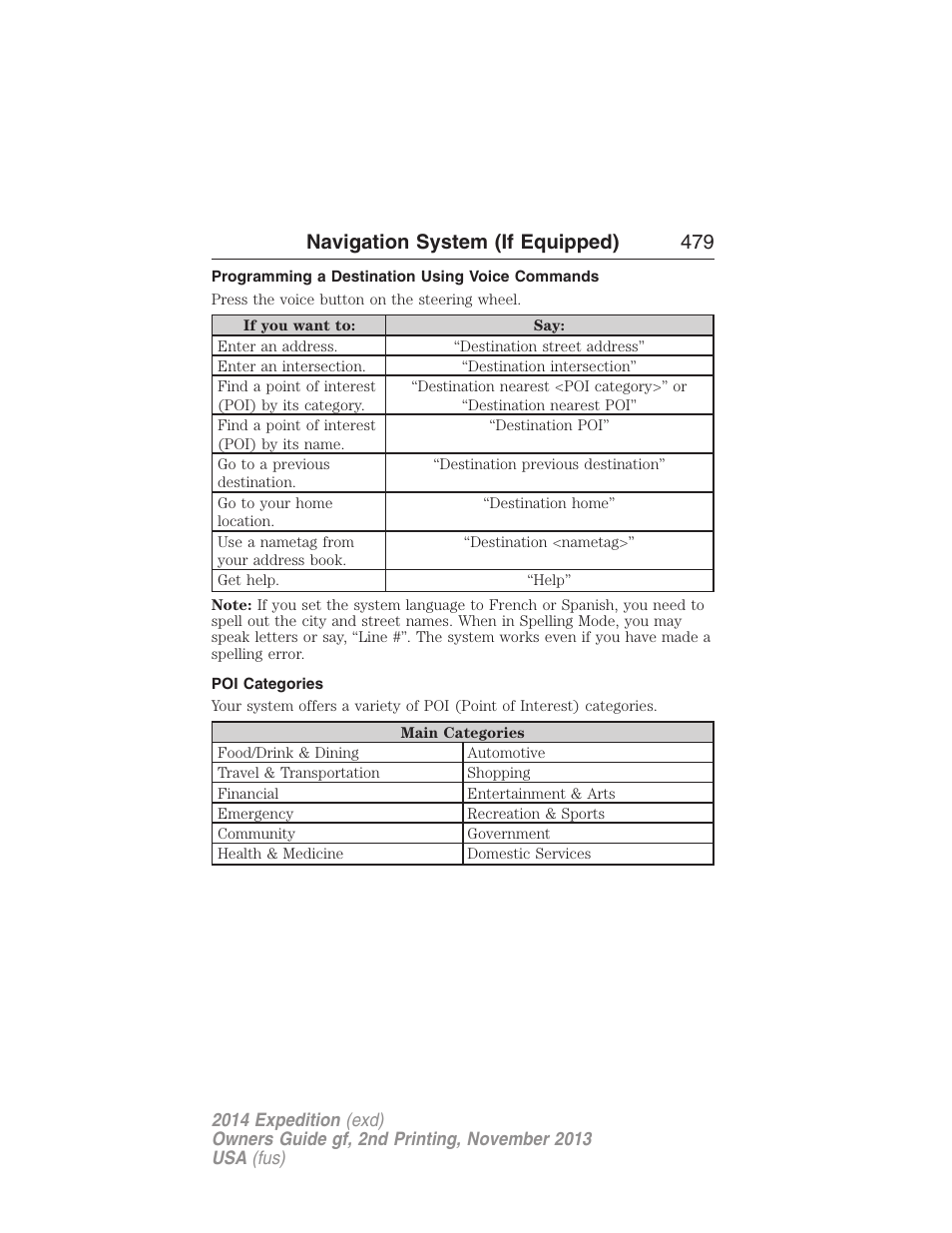 Programming a destination using voice commands, Poi categories, Navigation system (if equipped) 479 | FORD 2014 Expedition v.2 User Manual | Page 480 / 529