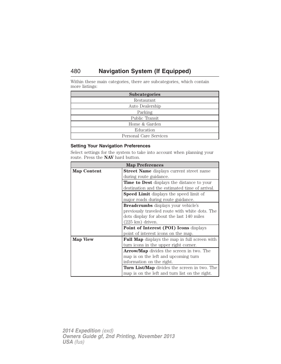 Setting your navigation preferences, 480 navigation system (if equipped) | FORD 2014 Expedition v.2 User Manual | Page 481 / 529