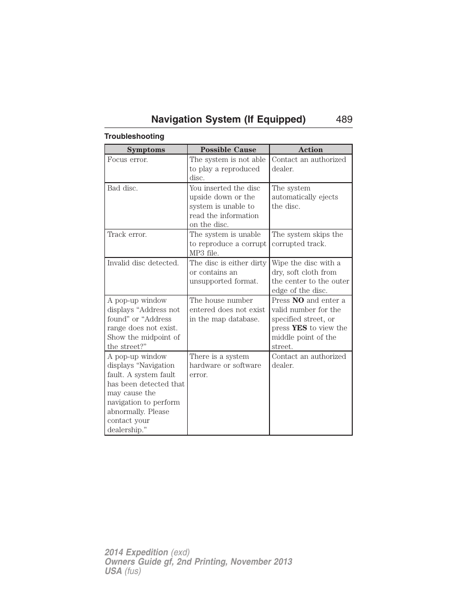 Troubleshooting, Navigation system (if equipped) 489 | FORD 2014 Expedition v.2 User Manual | Page 490 / 529