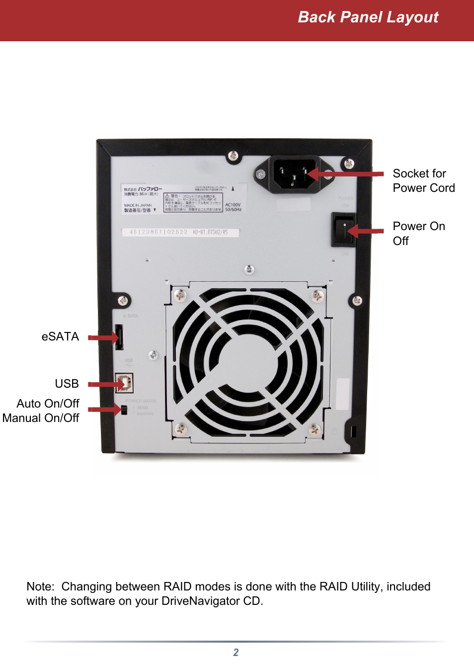 Back panel layout | Buffalo Technology HD-QSTSU2/R5 User Manual | Page 2 / 12