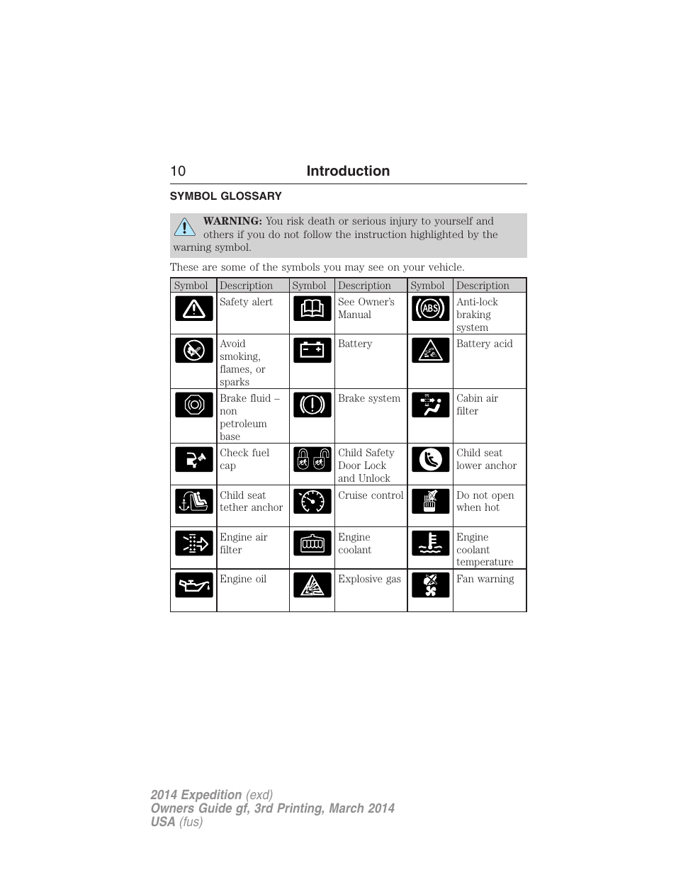 Symbol glossary, 10 introduction | FORD 2014 Expedition v.3 User Manual | Page 11 / 520
