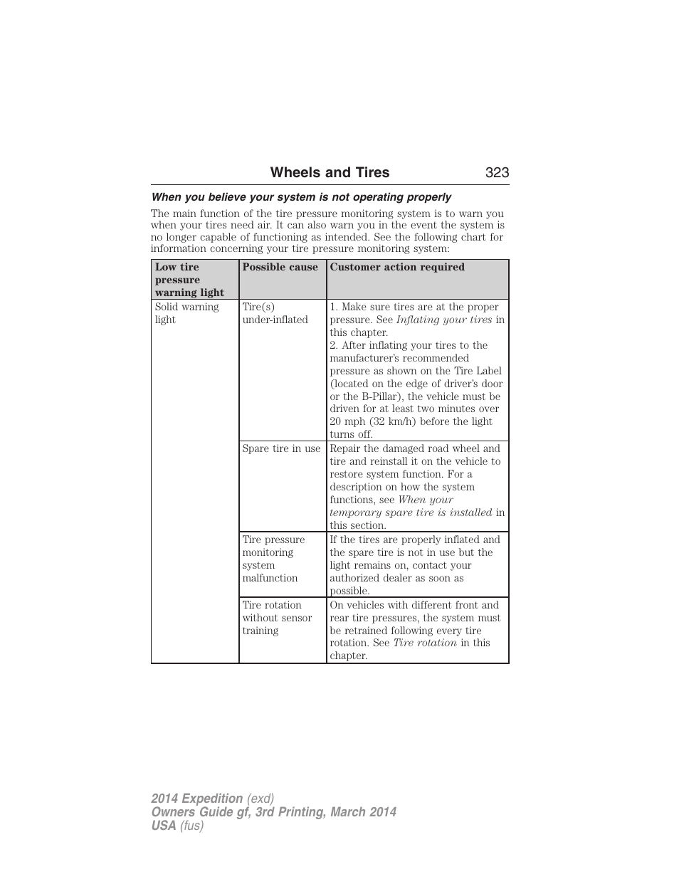 Wheels and tires 323 | FORD 2014 Expedition v.3 User Manual | Page 324 / 520