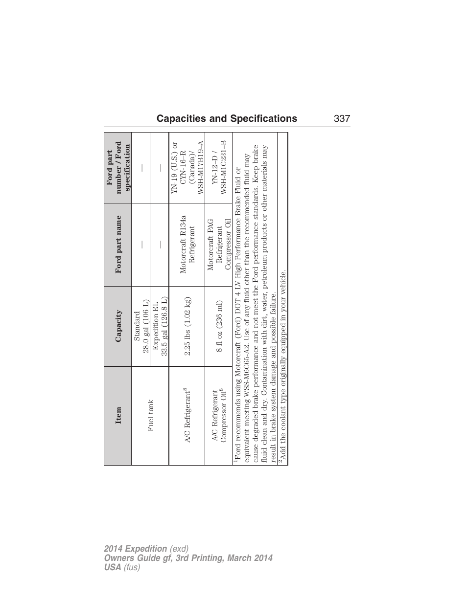 Capacities and specifications 337 | FORD 2014 Expedition v.3 User Manual | Page 338 / 520