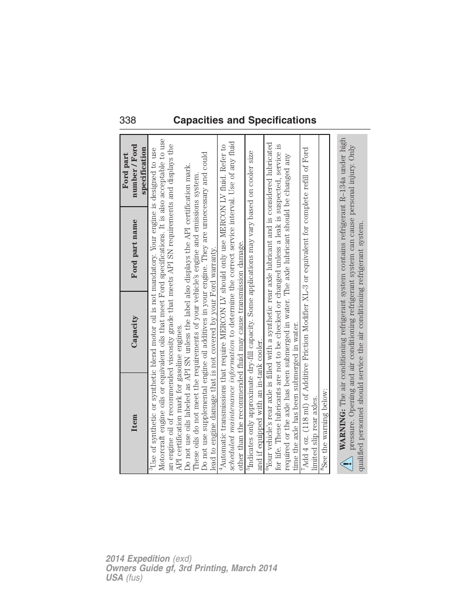 338 capacities and specifications | FORD 2014 Expedition v.3 User Manual | Page 339 / 520