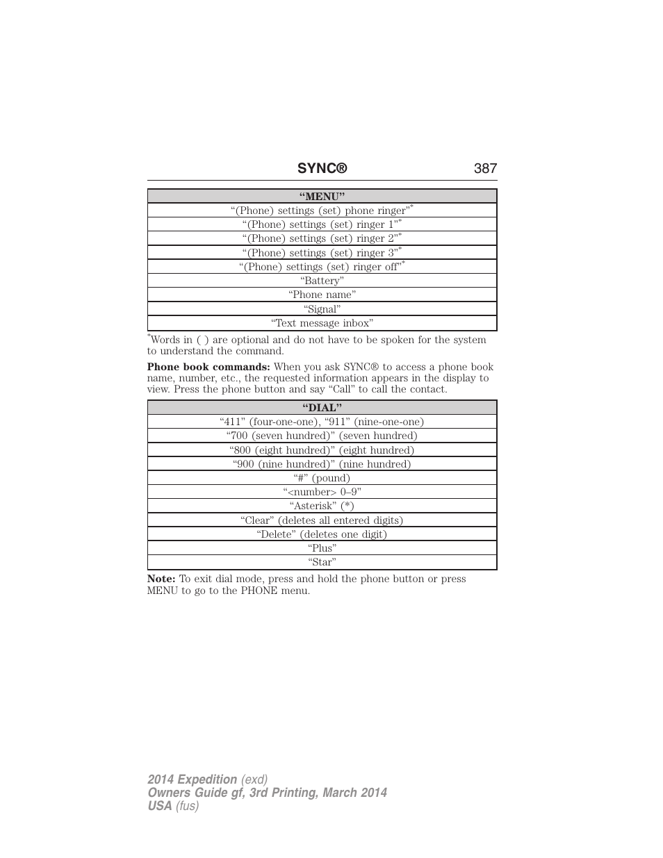 Sync® 387 | FORD 2014 Expedition v.3 User Manual | Page 388 / 520