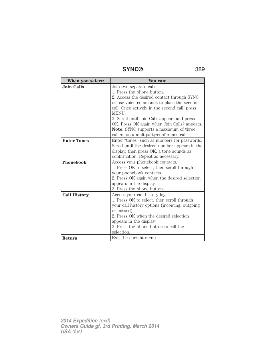 Sync® 389 | FORD 2014 Expedition v.3 User Manual | Page 390 / 520