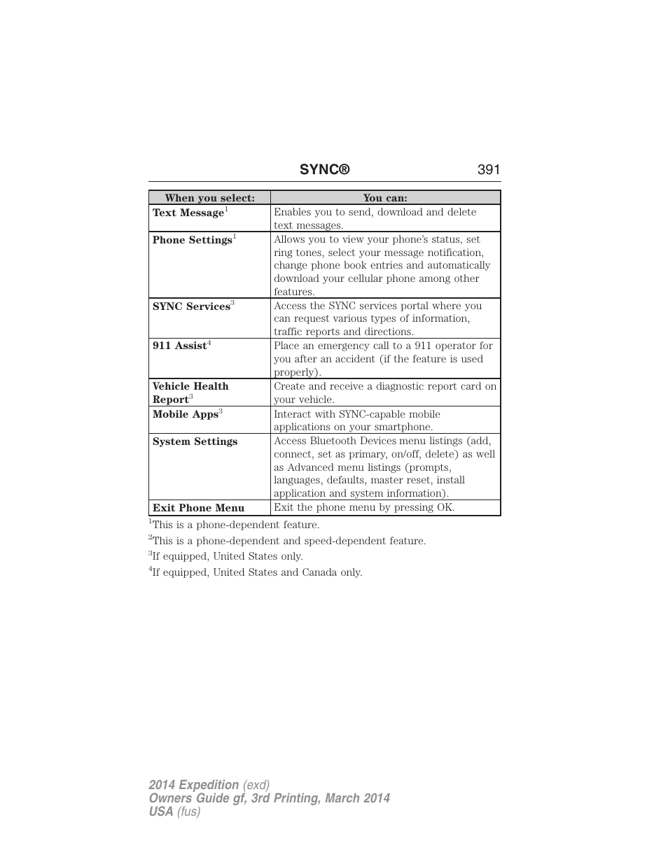 Sync® 391 | FORD 2014 Expedition v.3 User Manual | Page 392 / 520