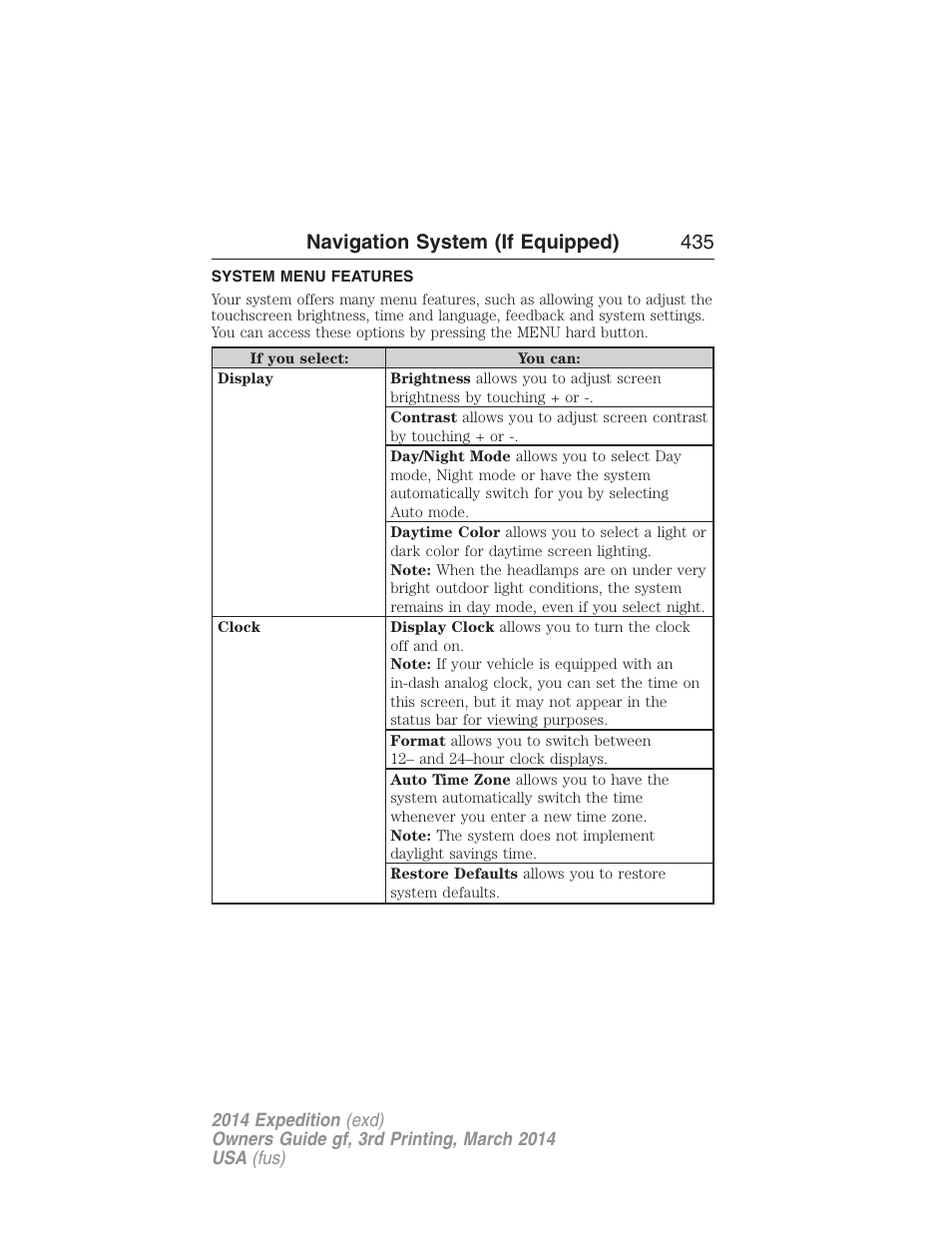 System menu features, Navigation system (if equipped) 435 | FORD 2014 Expedition v.3 User Manual | Page 436 / 520