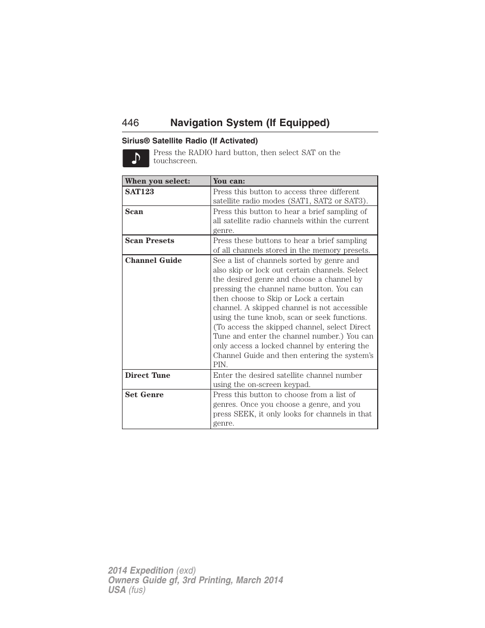 Sirius® satellite radio (if activated), 446 navigation system (if equipped) | FORD 2014 Expedition v.3 User Manual | Page 447 / 520