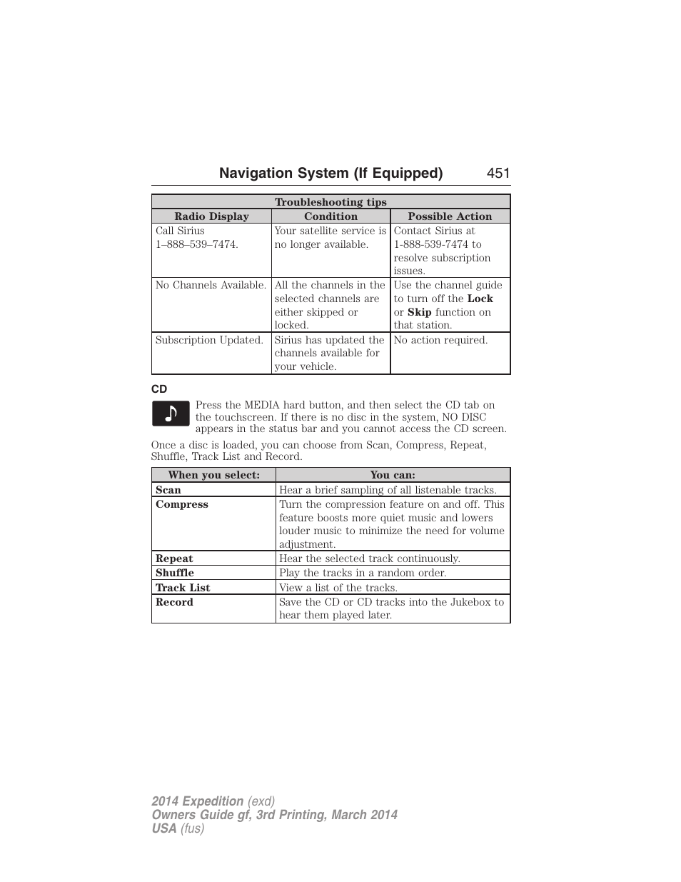 Navigation system (if equipped) 451 | FORD 2014 Expedition v.3 User Manual | Page 452 / 520