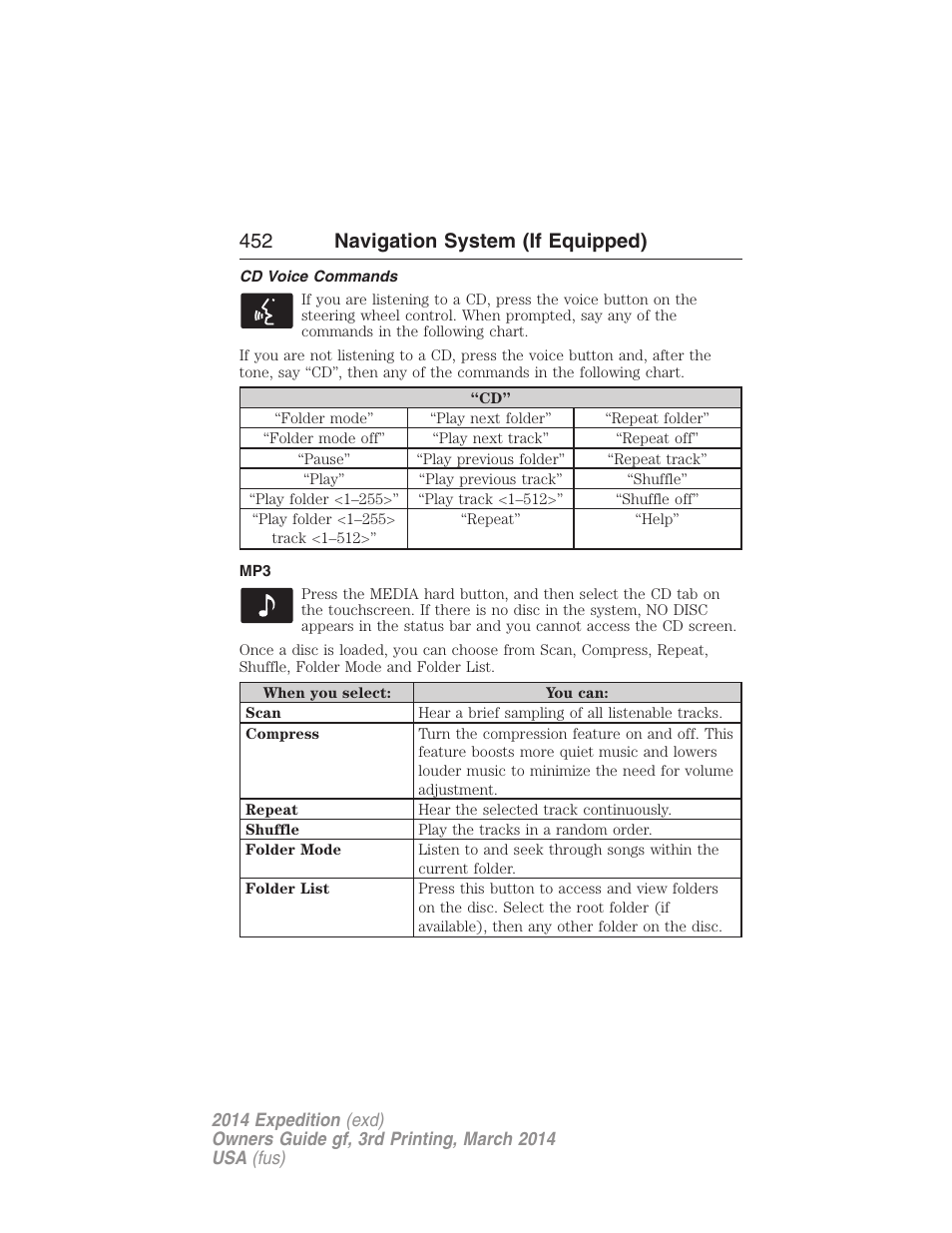 Cd voice commands, 452 navigation system (if equipped) | FORD 2014 Expedition v.3 User Manual | Page 453 / 520