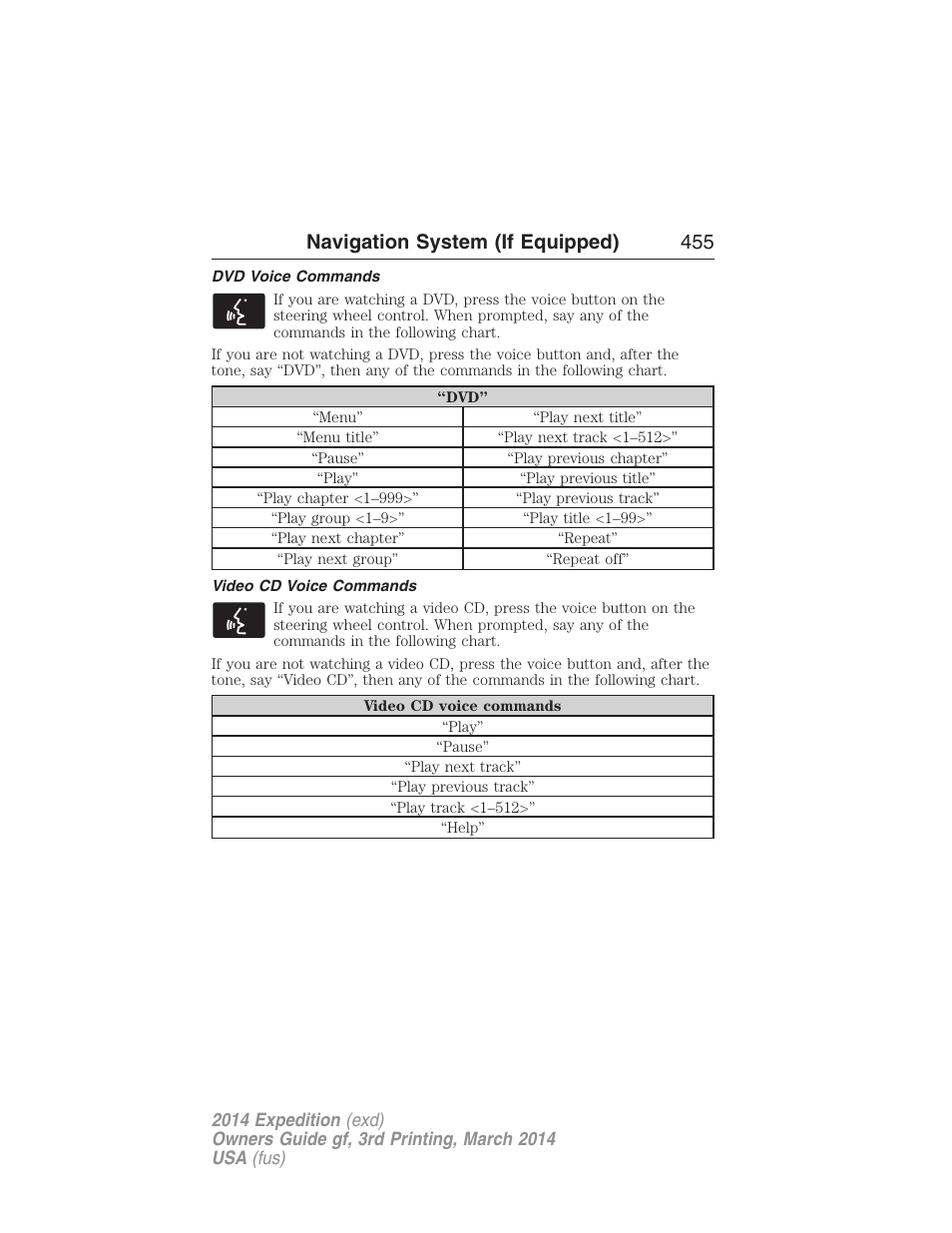 Dvd voice commands, Video cd voice commands, Navigation system (if equipped) 455 | FORD 2014 Expedition v.3 User Manual | Page 456 / 520