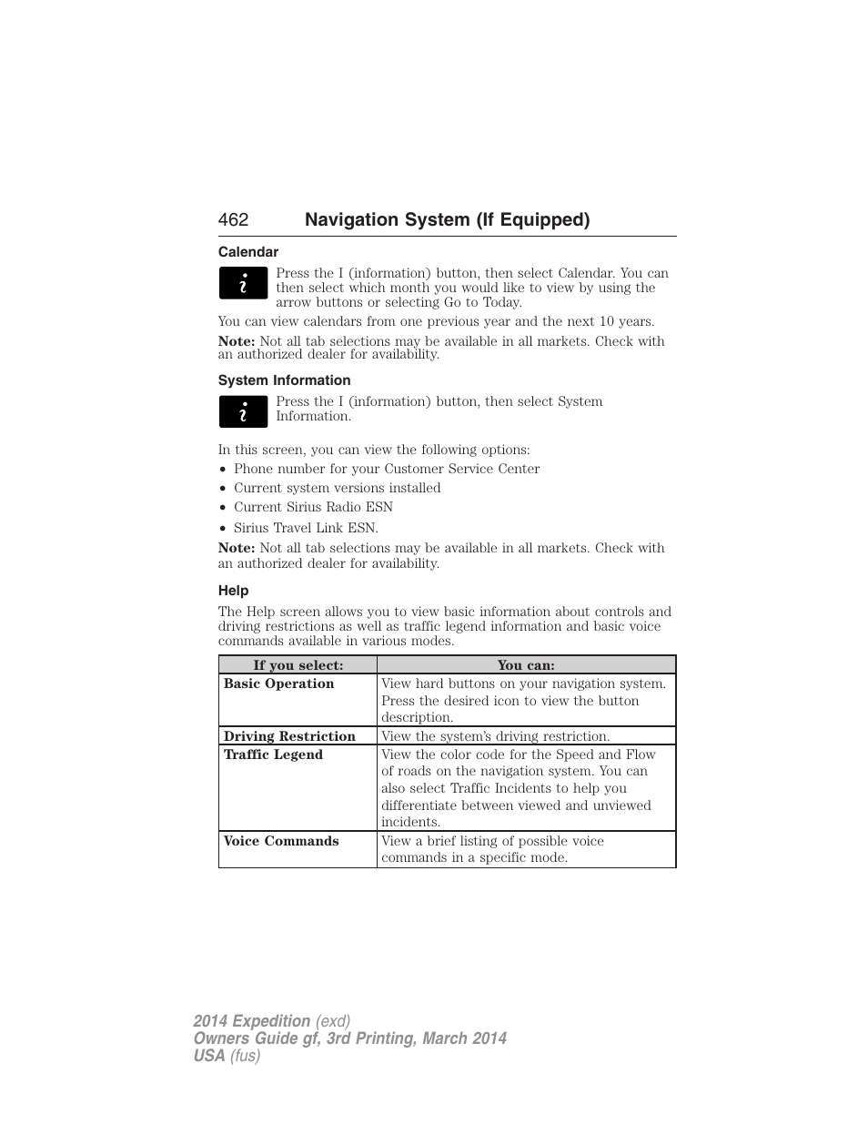 Calendar, System information, Help | Accessing the help screen, 462 navigation system (if equipped) | FORD 2014 Expedition v.3 User Manual | Page 463 / 520