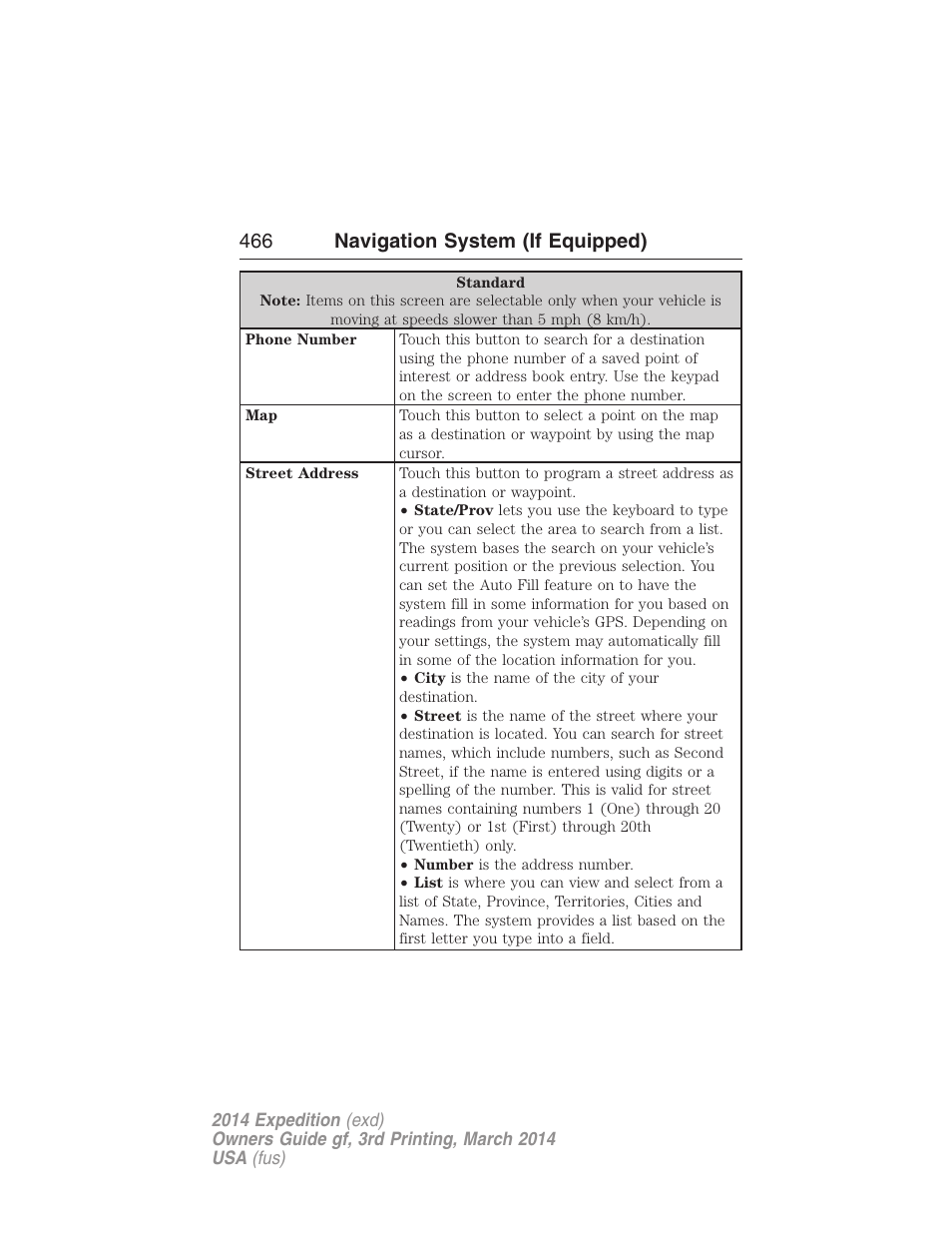 466 navigation system (if equipped) | FORD 2014 Expedition v.3 User Manual | Page 467 / 520