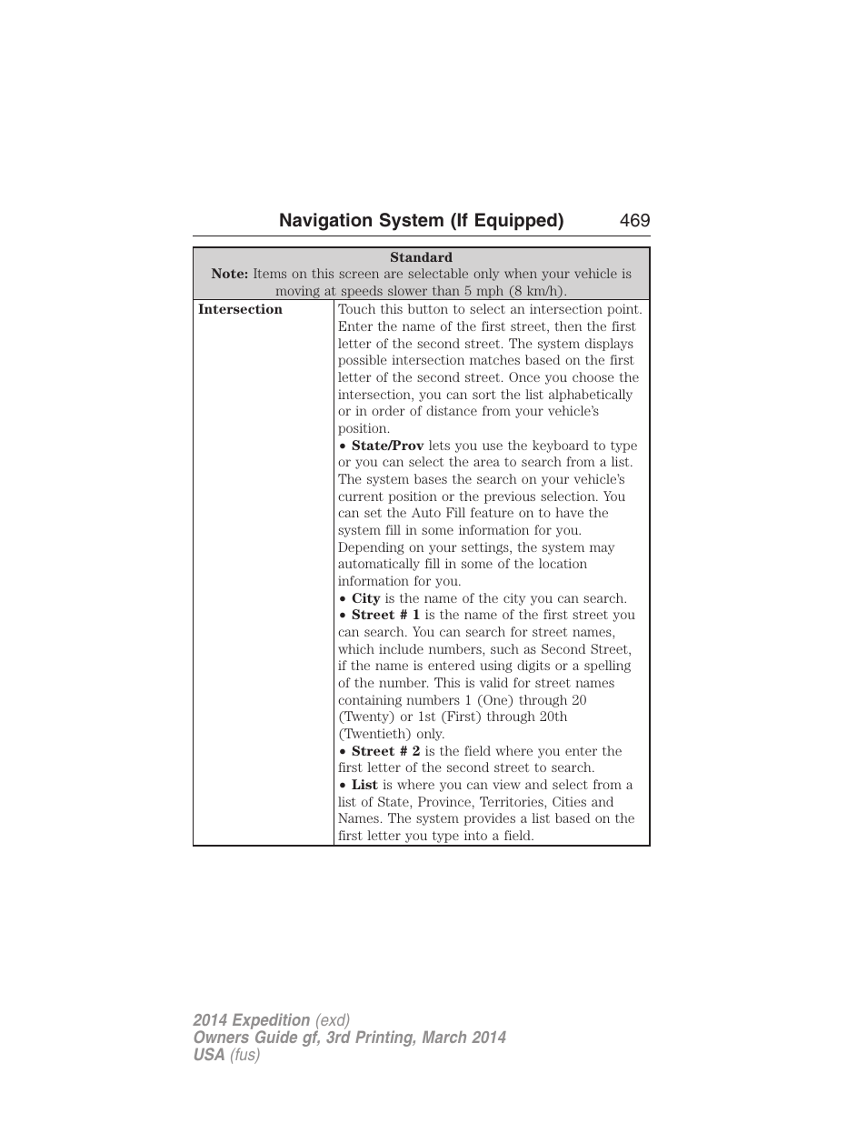 Navigation system (if equipped) 469 | FORD 2014 Expedition v.3 User Manual | Page 470 / 520