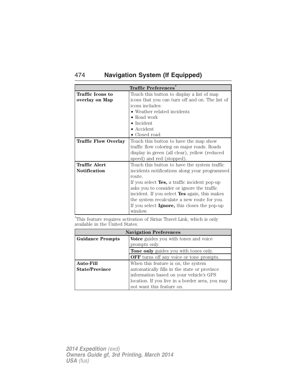 474 navigation system (if equipped) | FORD 2014 Expedition v.3 User Manual | Page 475 / 520