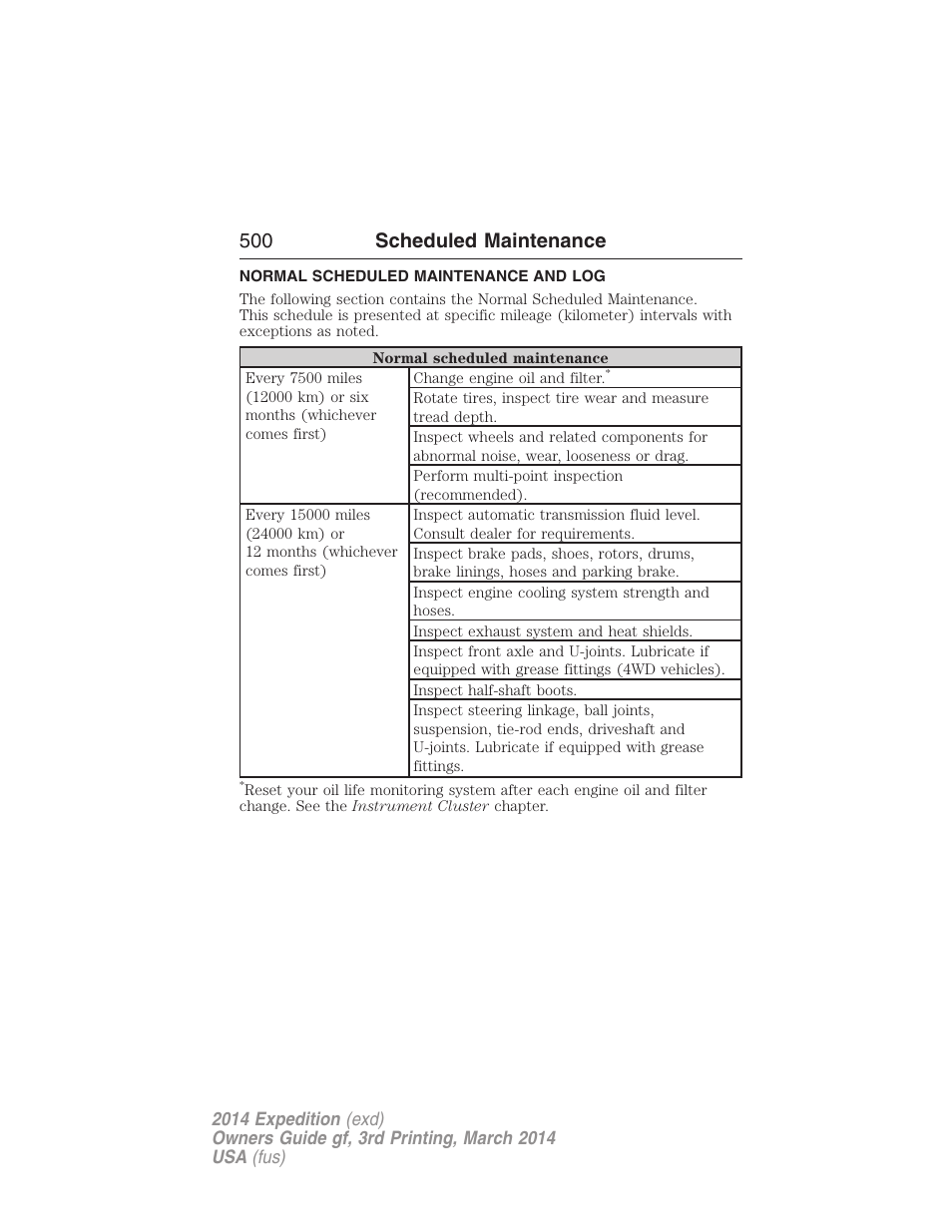 Normal scheduled maintenance and log, 500 scheduled maintenance | FORD 2014 Expedition v.3 User Manual | Page 501 / 520