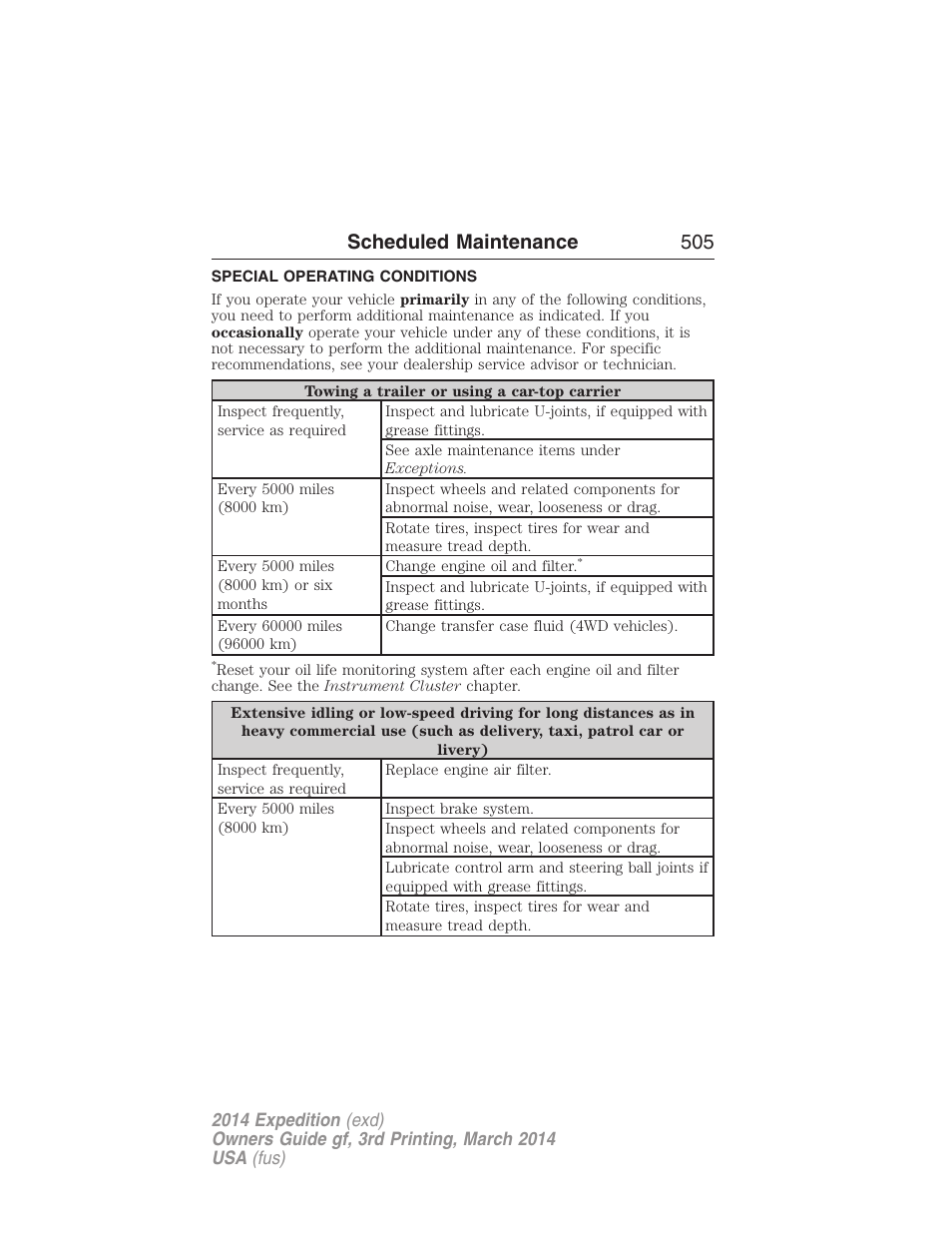 Special operating conditions, Scheduled maintenance 505 | FORD 2014 Expedition v.3 User Manual | Page 506 / 520