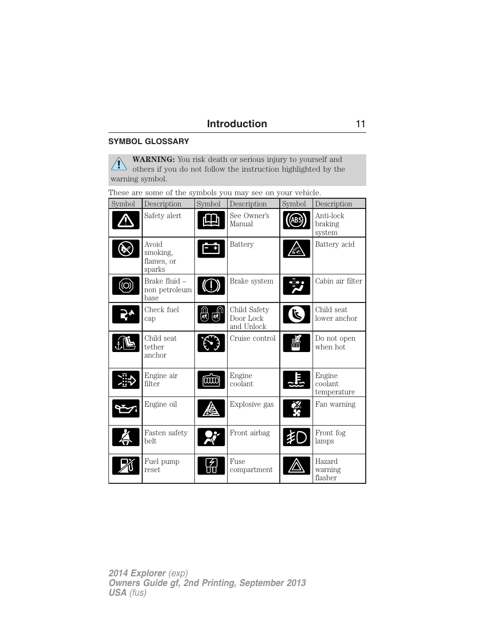 Symbol glossary, Introduction 11 | FORD 2014 Explorer v.2 User Manual | Page 13 / 593