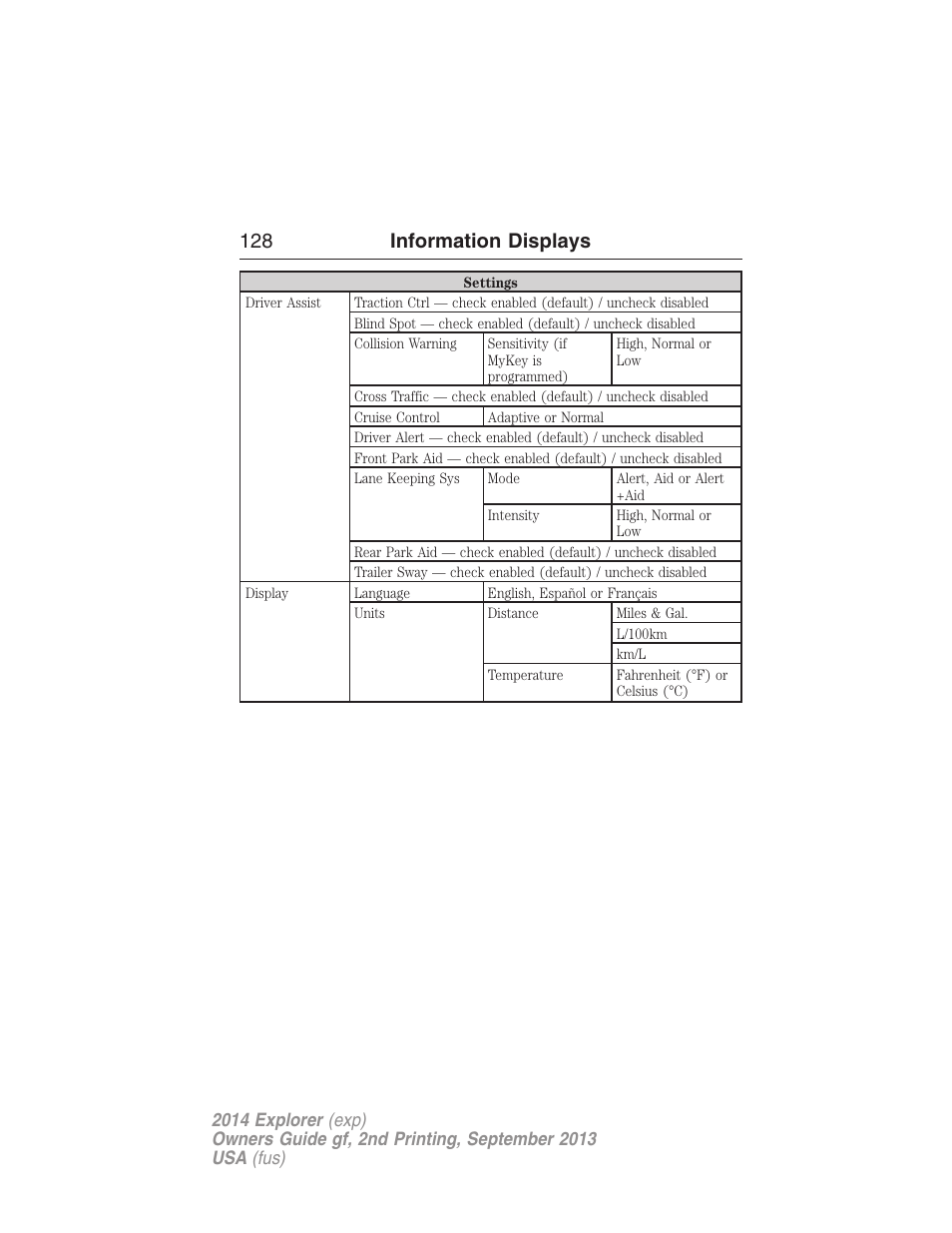 128 information displays | FORD 2014 Explorer v.2 User Manual | Page 130 / 593