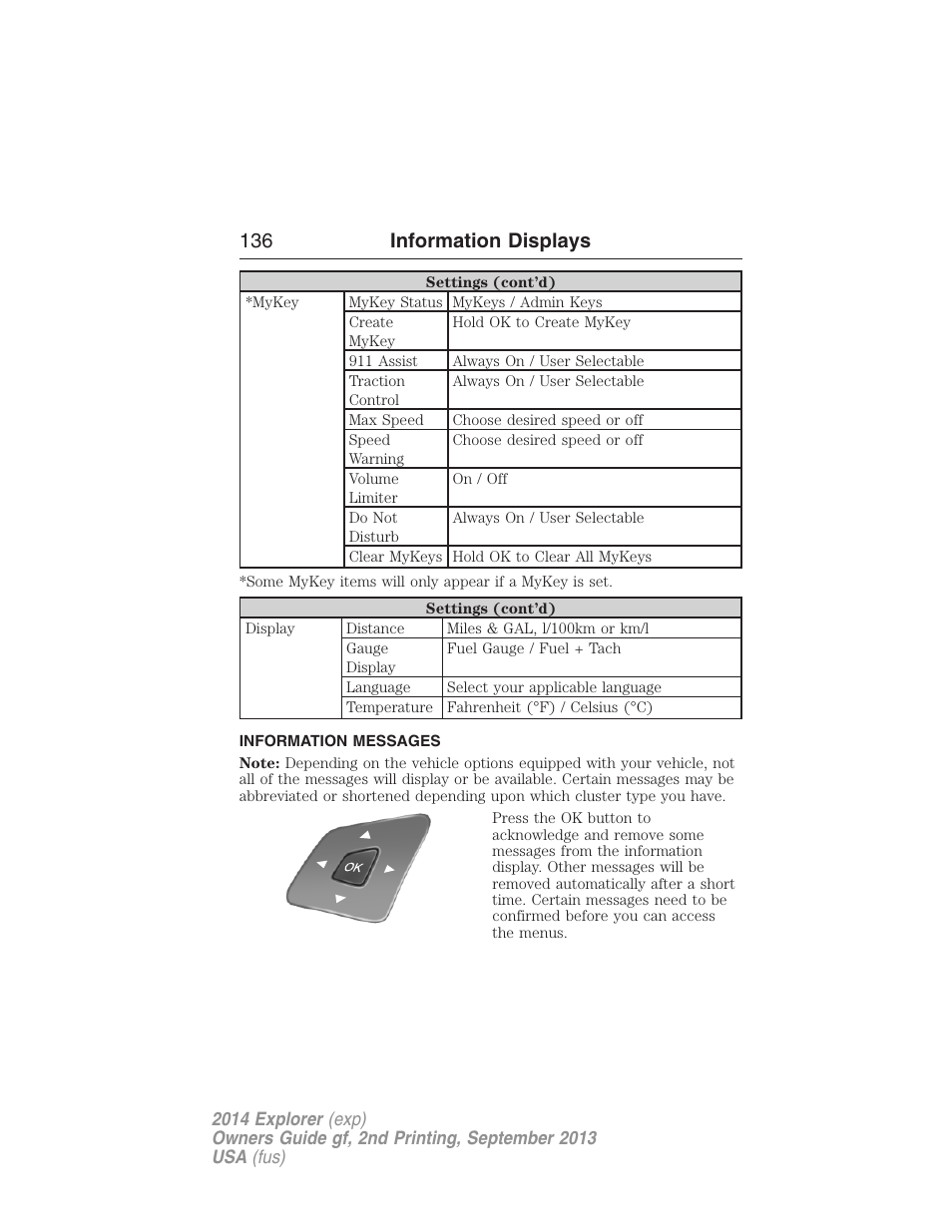 Information messages, 136 information displays | FORD 2014 Explorer v.2 User Manual | Page 138 / 593