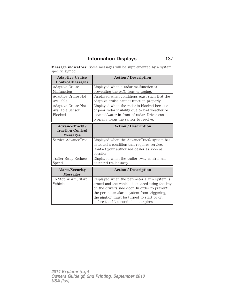 Information displays 137 | FORD 2014 Explorer v.2 User Manual | Page 139 / 593