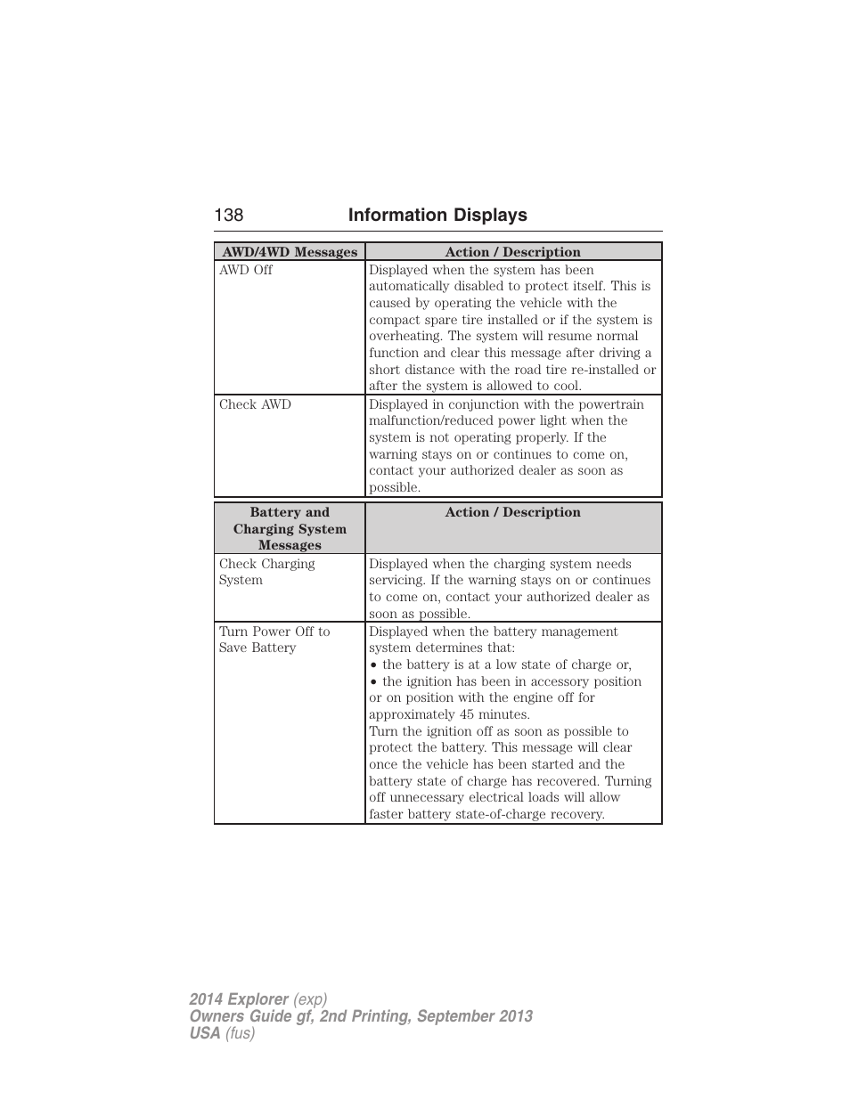 138 information displays | FORD 2014 Explorer v.2 User Manual | Page 140 / 593