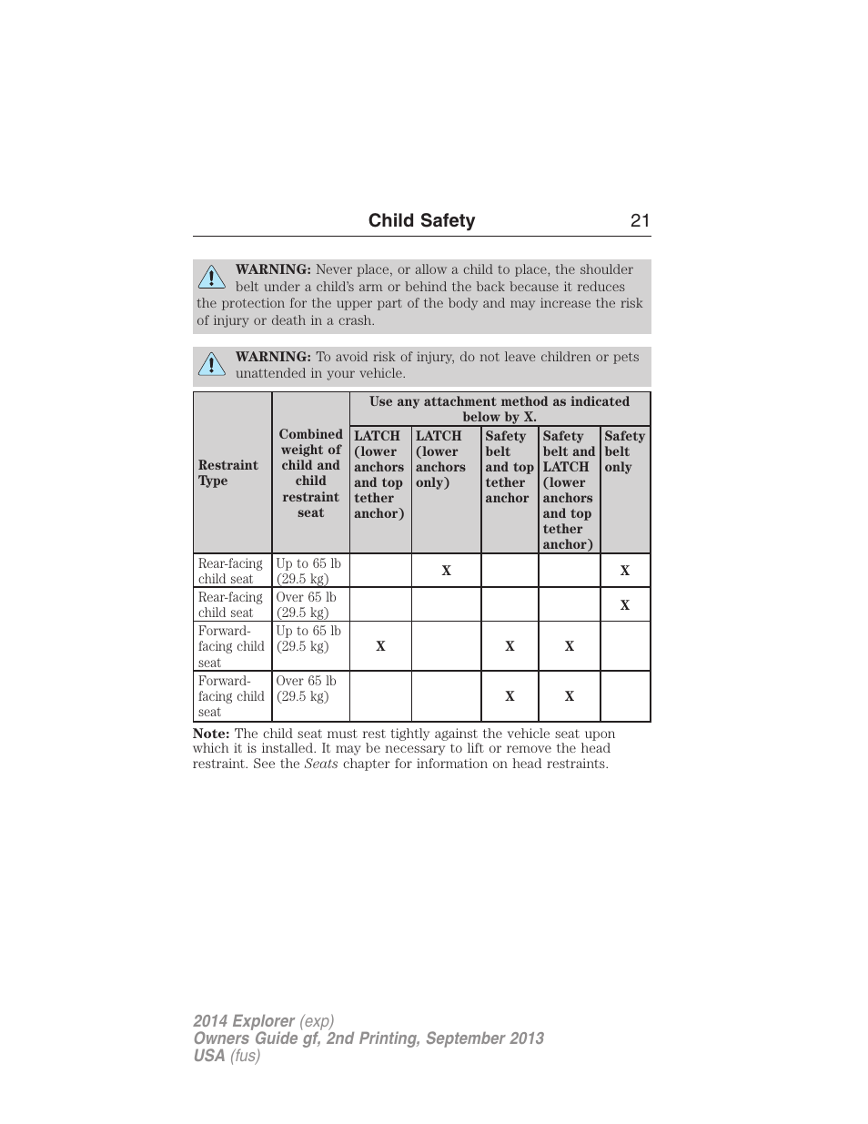 Child safety 21 | FORD 2014 Explorer v.2 User Manual | Page 23 / 593