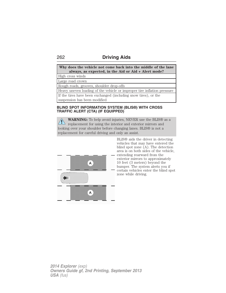 262 driving aids | FORD 2014 Explorer v.2 User Manual | Page 264 / 593