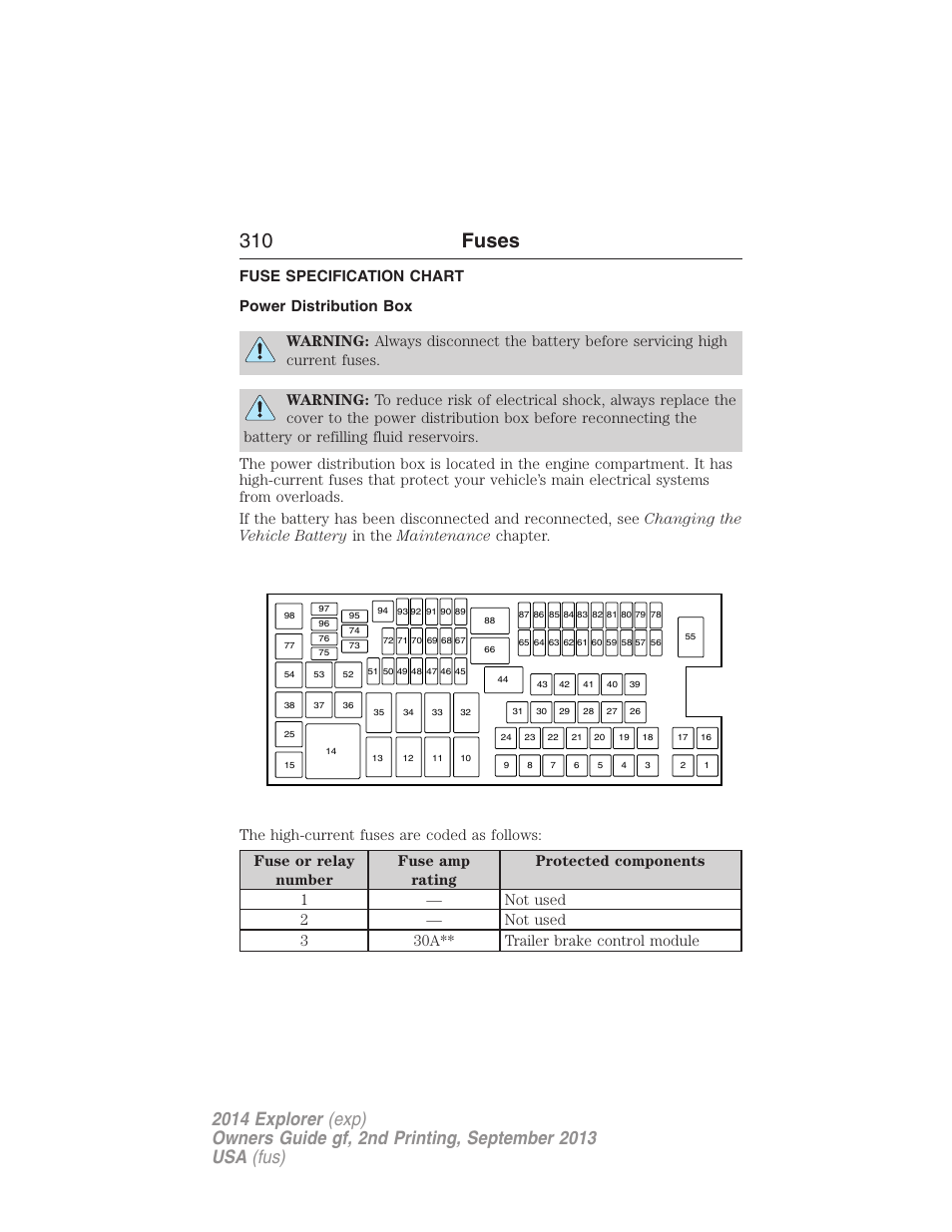 Fuse specification chart, Power distribution box, 310 fuses | FORD 2014 Explorer v.2 User Manual | Page 312 / 593