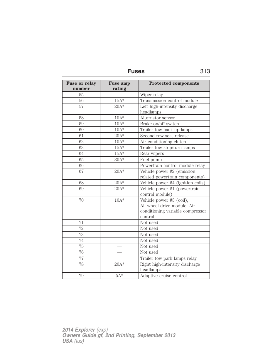 Fuses 313 | FORD 2014 Explorer v.2 User Manual | Page 315 / 593