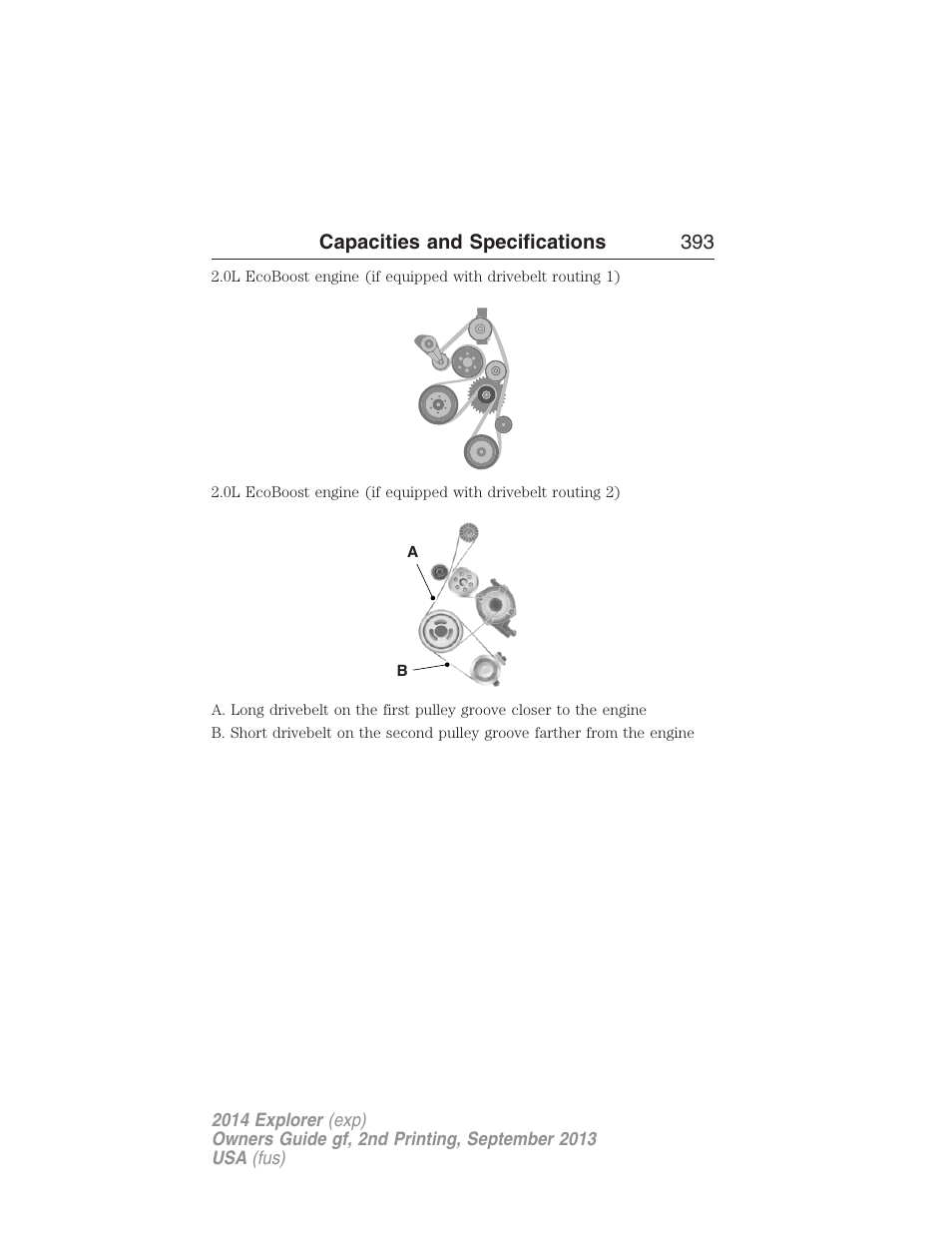 Capacities and specifications 393 | FORD 2014 Explorer v.2 User Manual | Page 395 / 593