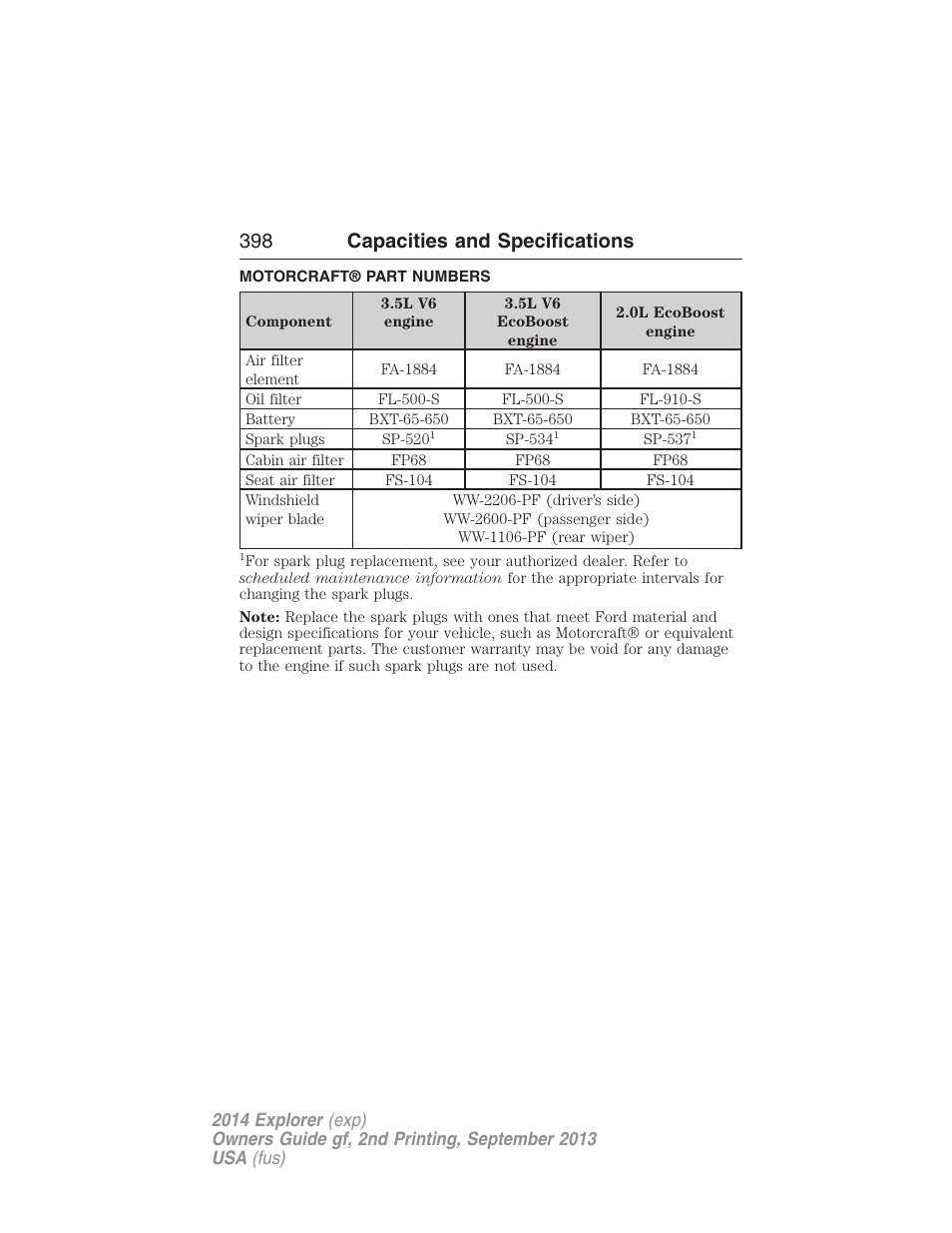 Motorcraft® part numbers, Part numbers, 398 capacities and specifications | FORD 2014 Explorer v.2 User Manual | Page 400 / 593