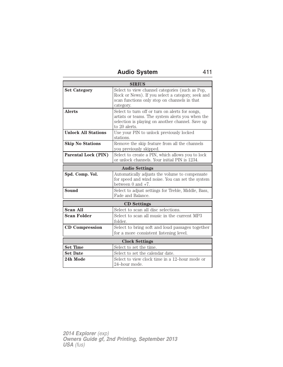 Audio system 411 | FORD 2014 Explorer v.2 User Manual | Page 413 / 593