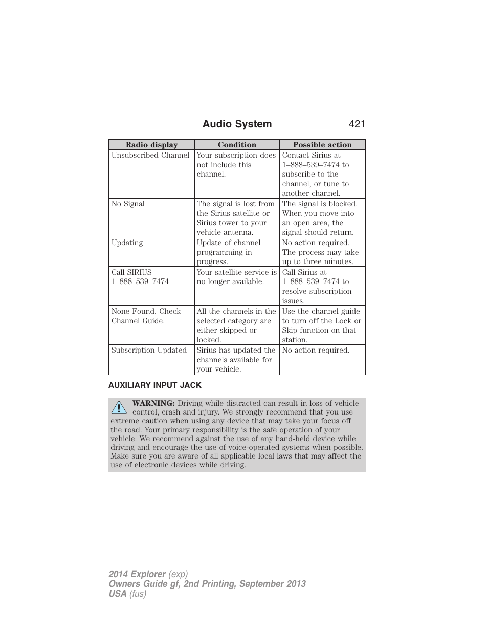 Auxiliary input jack, Audio system 421 | FORD 2014 Explorer v.2 User Manual | Page 423 / 593