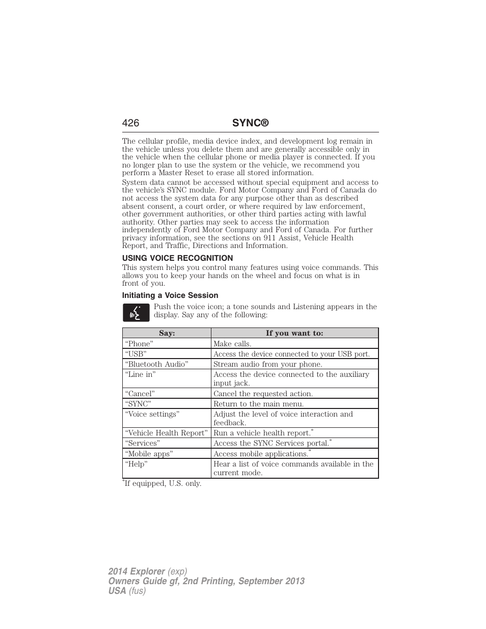 Using voice recognition, Initiating a voice session, 426 sync | FORD 2014 Explorer v.2 User Manual | Page 428 / 593