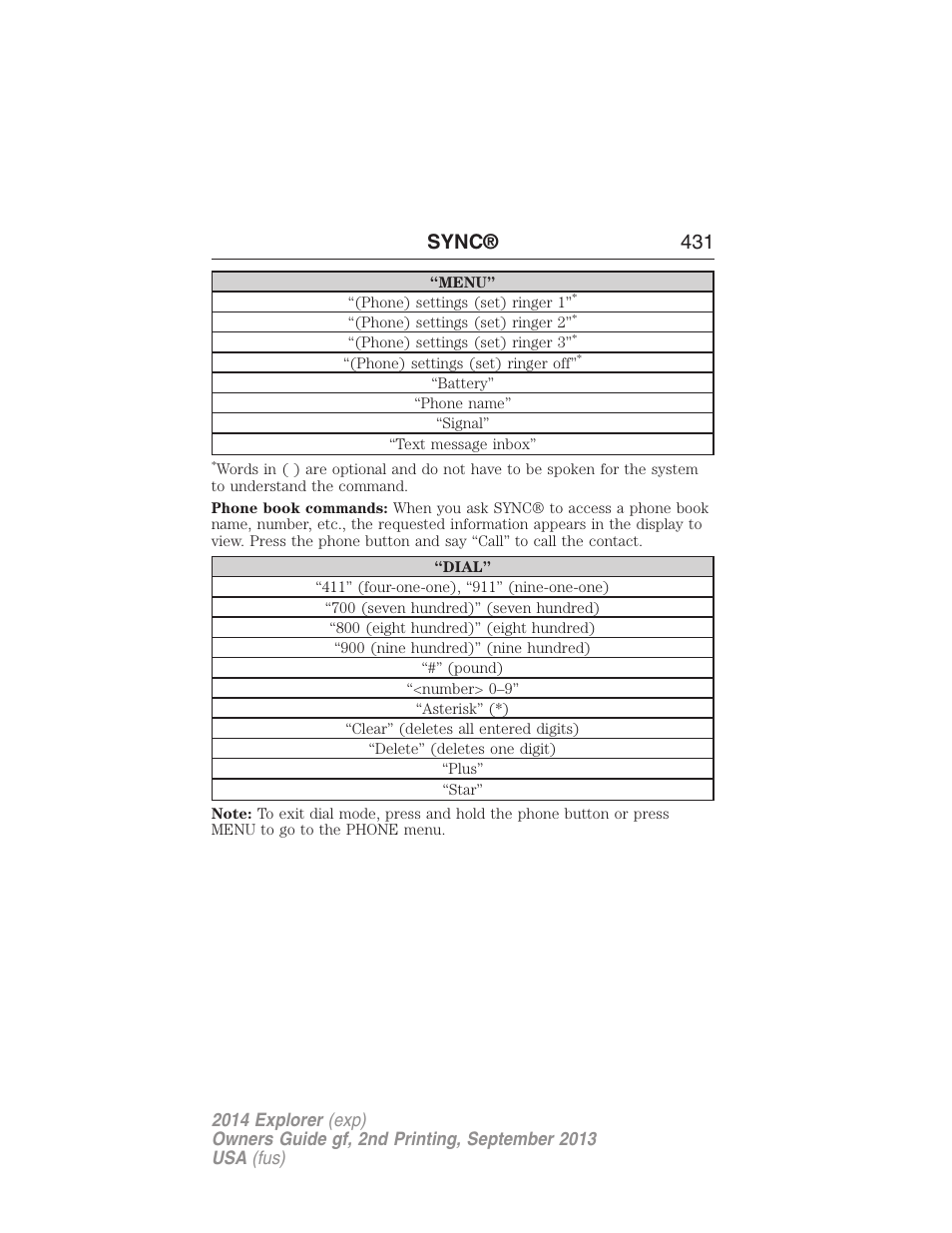 Sync® 431 | FORD 2014 Explorer v.2 User Manual | Page 433 / 593