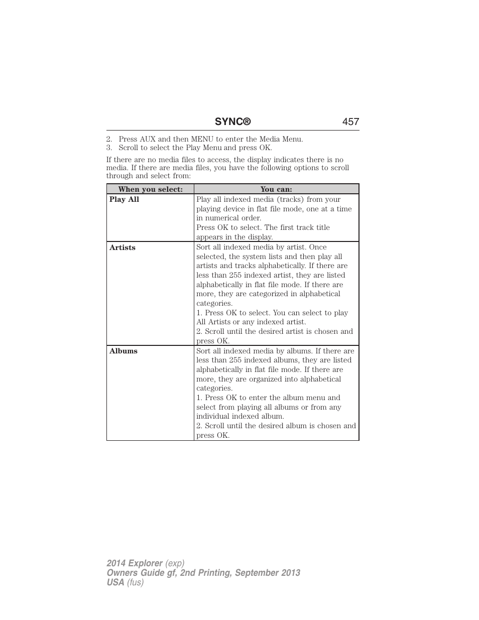 Sync® 457 | FORD 2014 Explorer v.2 User Manual | Page 459 / 593