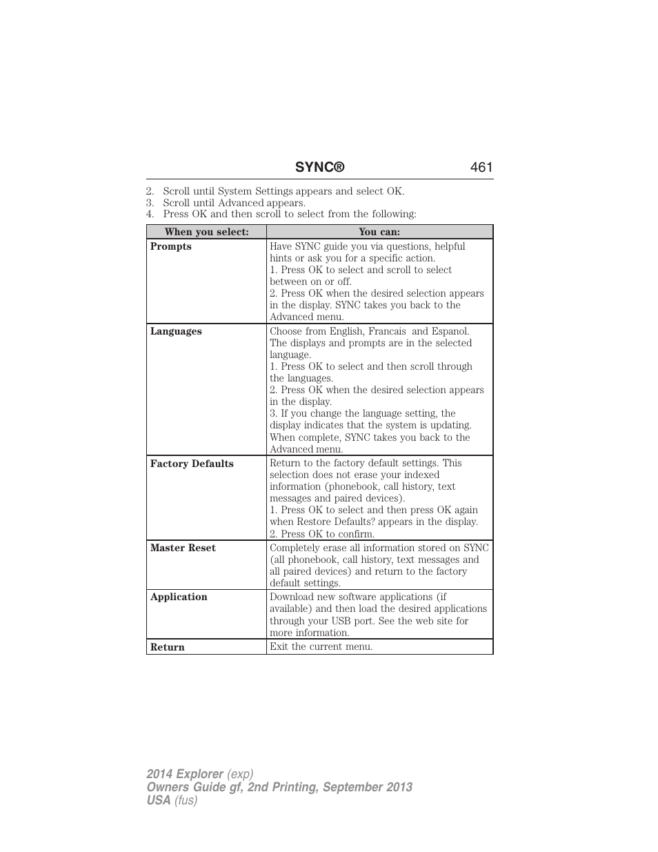 Sync® 461 | FORD 2014 Explorer v.2 User Manual | Page 463 / 593