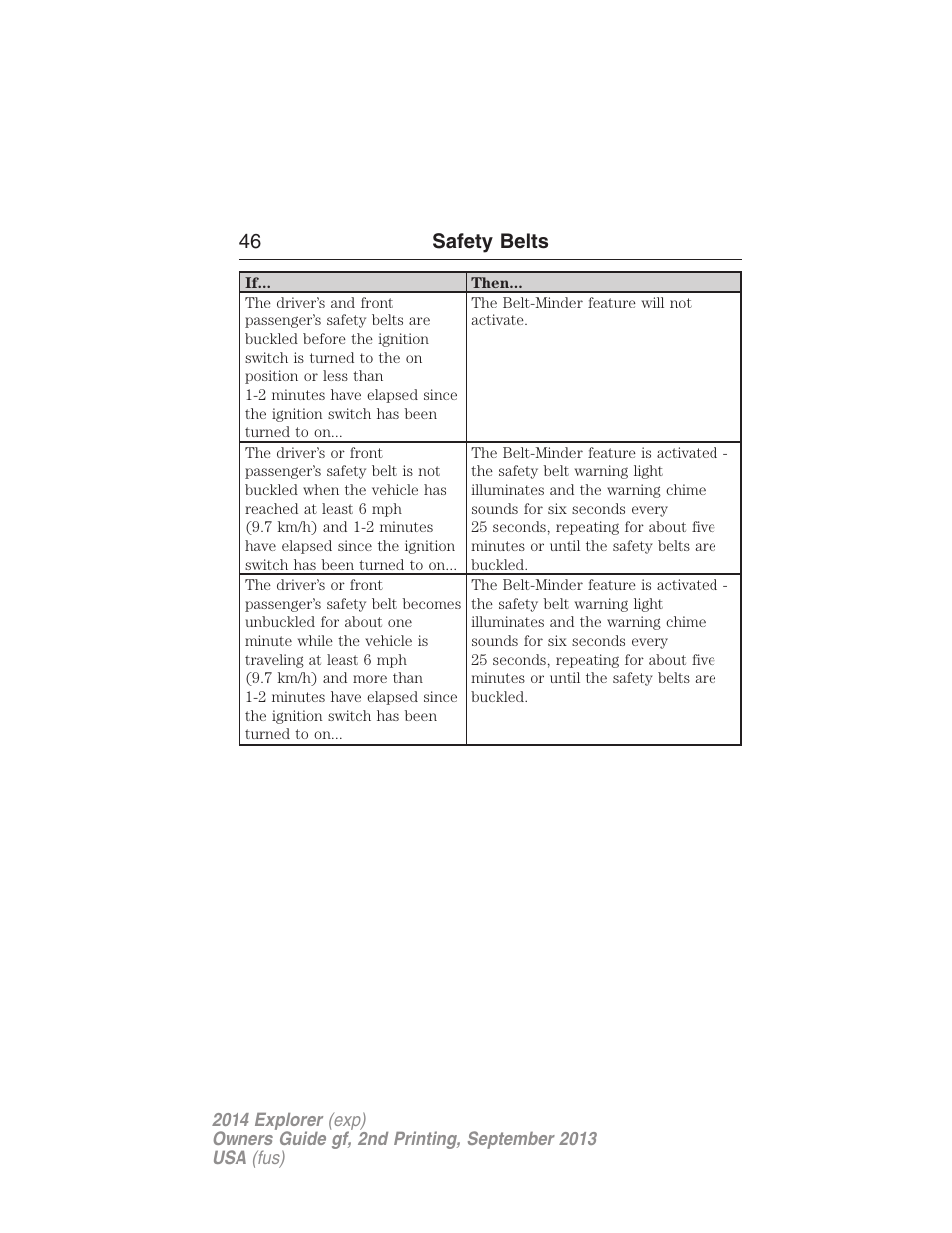 46 safety belts | FORD 2014 Explorer v.2 User Manual | Page 48 / 593