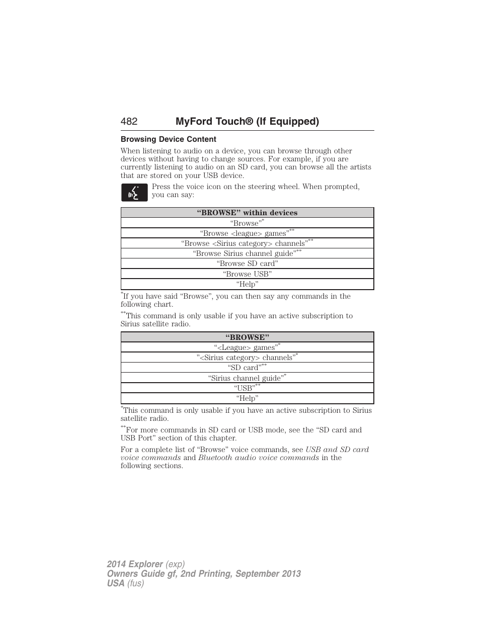Browsing device content, 482 myford touch® (if equipped) | FORD 2014 Explorer v.2 User Manual | Page 484 / 593