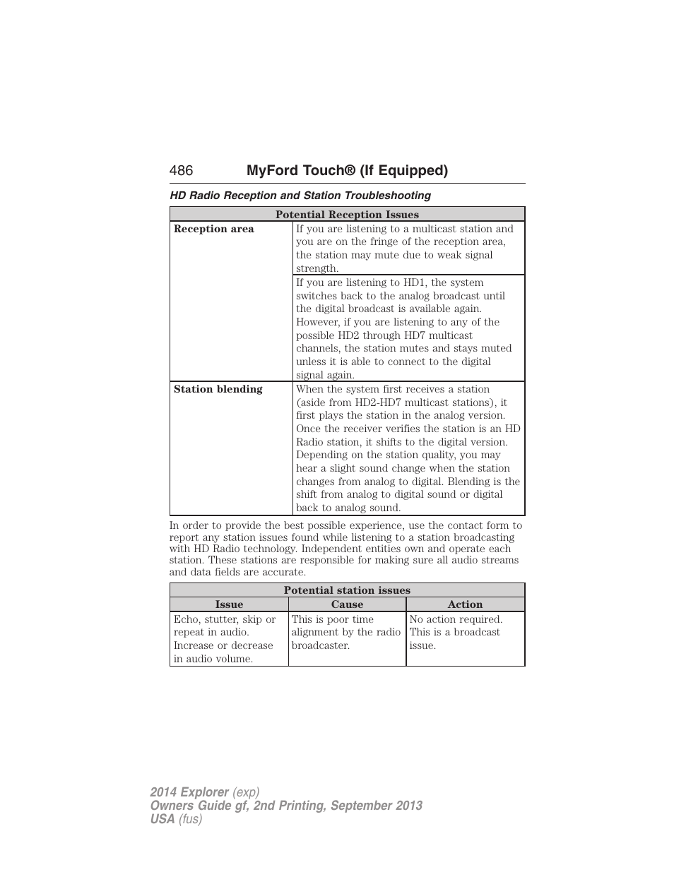 Hd radio reception and station troubleshooting, 486 myford touch® (if equipped) | FORD 2014 Explorer v.2 User Manual | Page 488 / 593